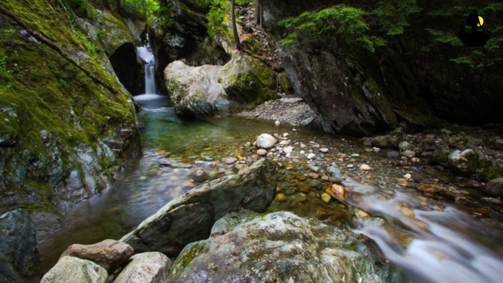 Hidden Water Bodies & Waterfalls that are best in USA